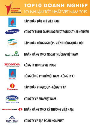 (C)　vietnamnet