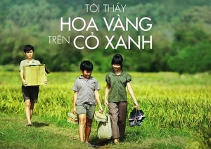 (C) The Thao va Van Hoa