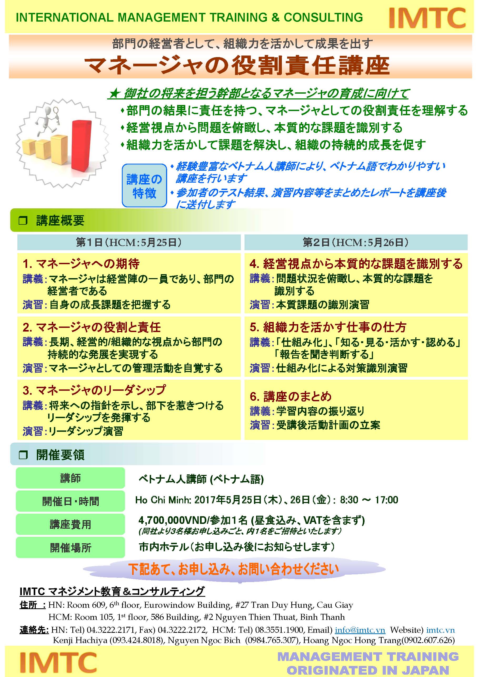【ベトナム人上級管理者向け】部門の経営者として組織力を活かして成果を出す「マネージャの役割責任講座」ホーチミンで5月