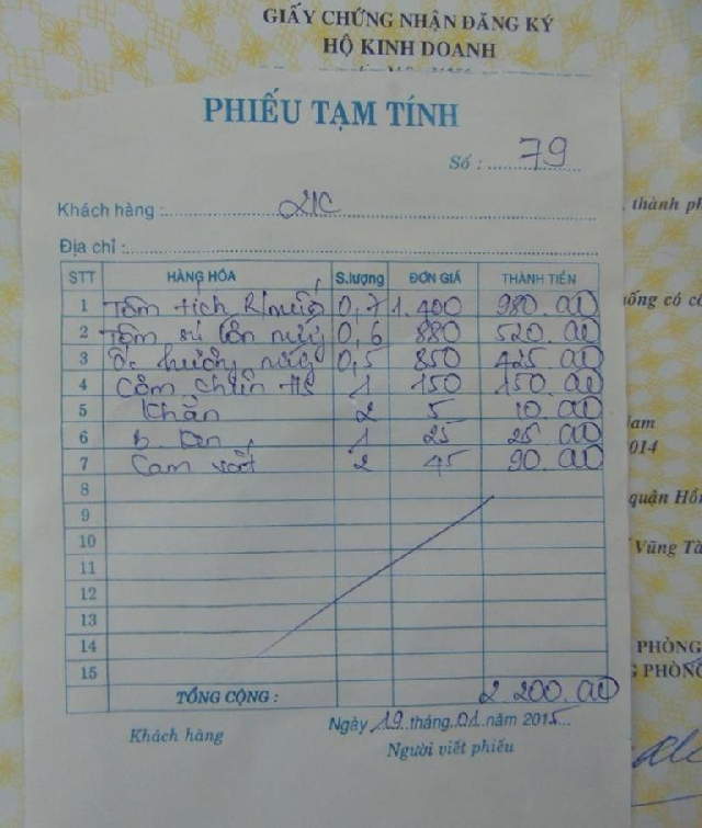 (C) dantri