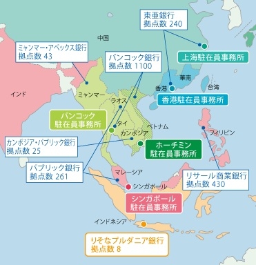 (C) りそな銀行