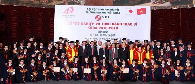 (C) 日越大学
