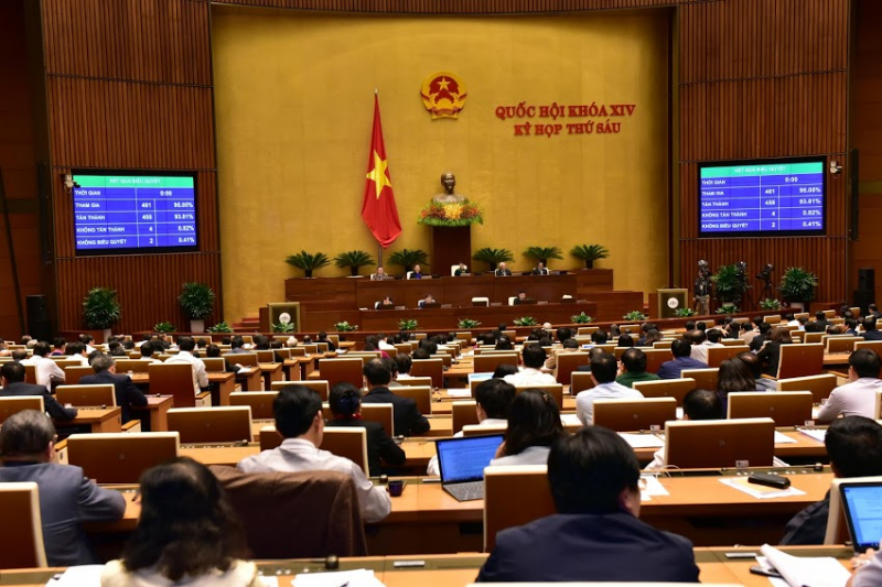 (C)Bao Giao thong