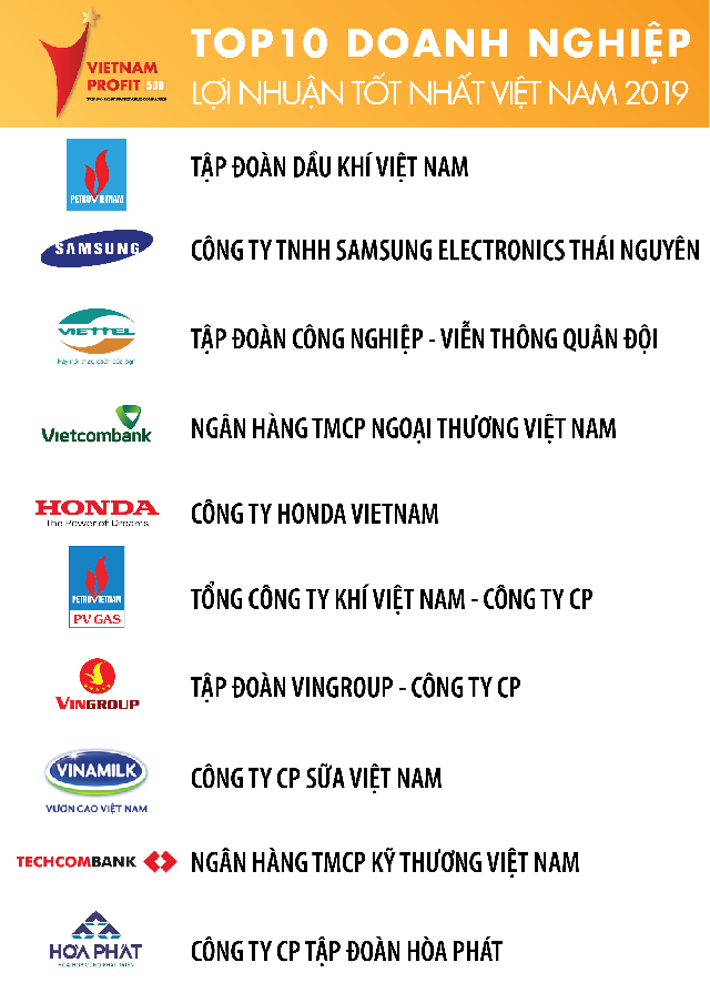 (C) vietnamnet