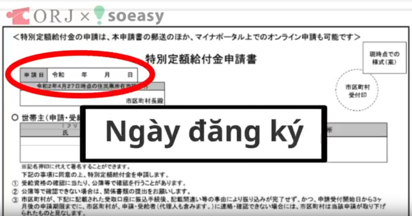 (C) ORJ