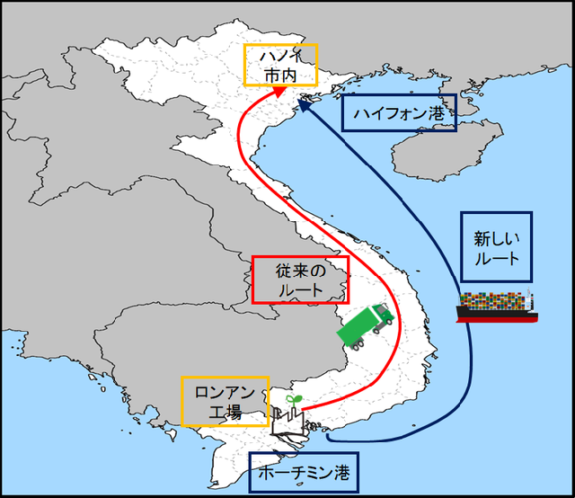 (C) サッポロホールディングス(赤矢印:従来陸路ルート、青矢印:新規海路ルート)