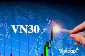 (C)vietcap