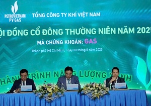 (C)vietnambiz
