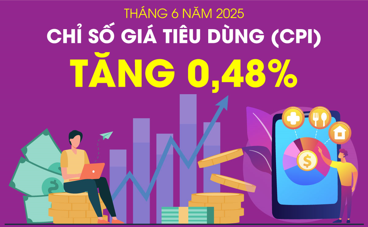 (C) Bao Quan Doi Nhan Dan