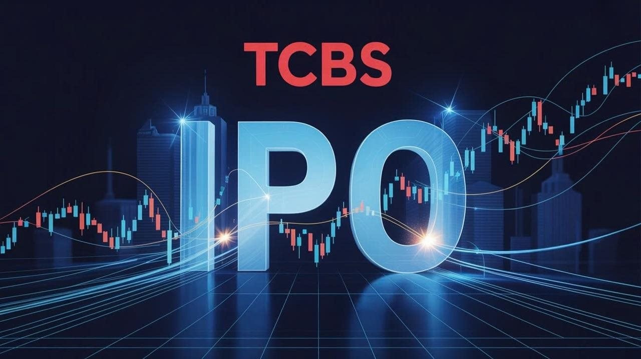 (C) Markettimes