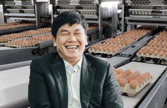 (C) Markettimes