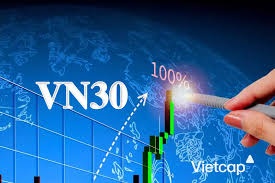(C)vietcap