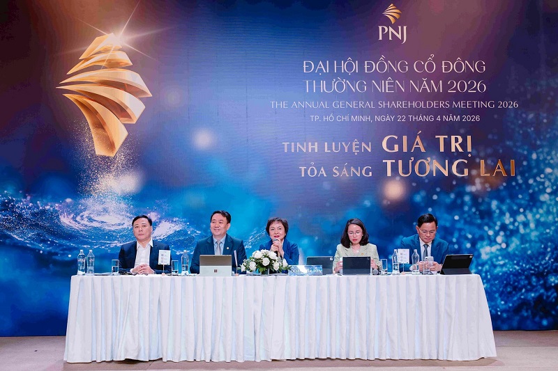 (C) markettimes