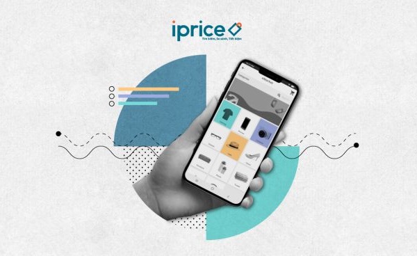 (C) iPrice Group