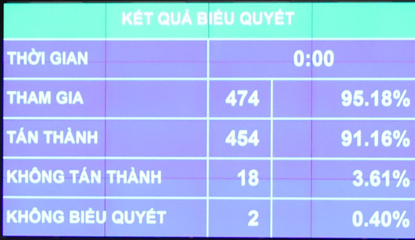 (C) tuoitre