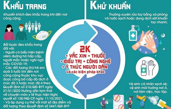 (C) vnexpress