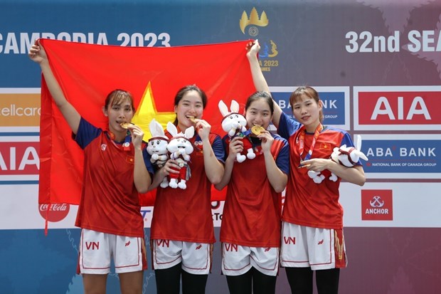 （C）vietnam+