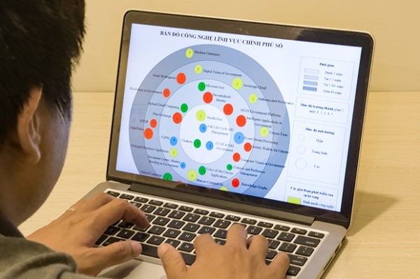 情報通信省、情報通信分野のテクノロジーマップを初公表 [社会] VIETJOベトナムニュース