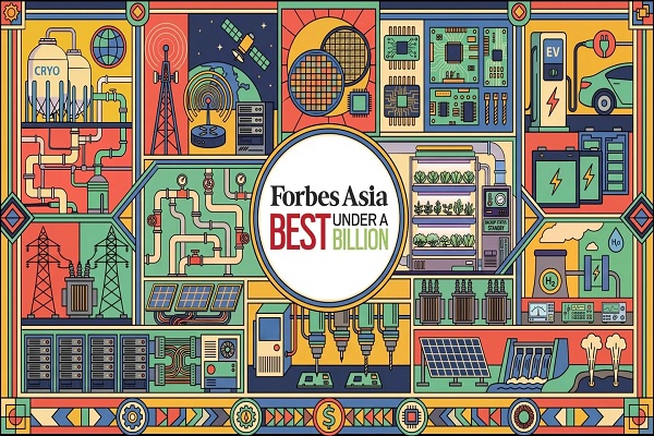 (C) Forbes