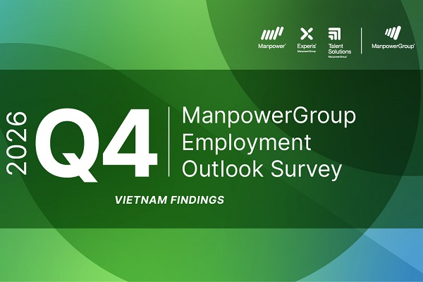 (C) ManpowerGroup