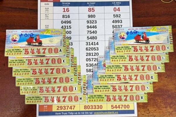 (C) Đại lý Phước Danh