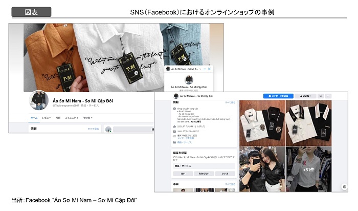 第79回 Ecを制するものはベトナム市場を制する Btoc市場におけるecの存在感の高まりと外資系企業が取るべき戦略 未来を創るベトナムビジネス コラム Vietjoベトナムニュース